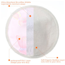 Load image into Gallery viewer, Reusable Bamboo Breast Pad

